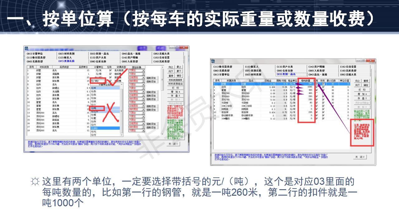 問題5--裝卸車費(fèi)、運(yùn)輸費(fèi)的兩種收取模式