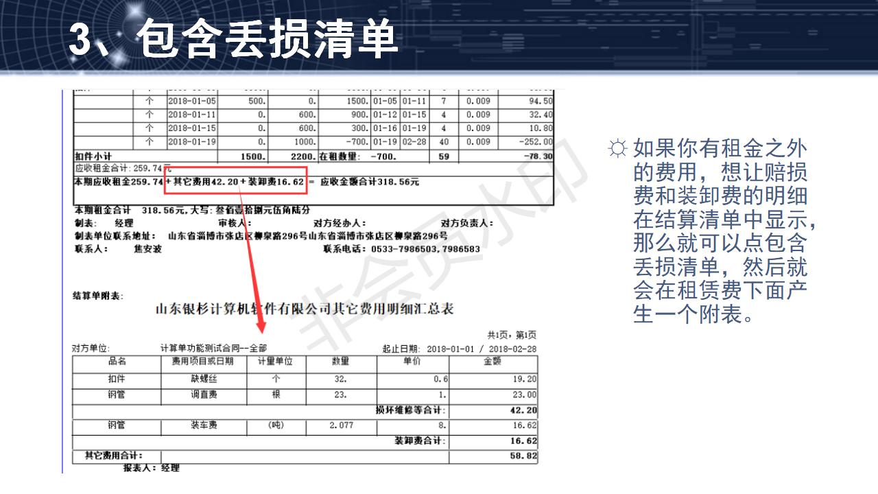 問(wèn)題14--租金算法