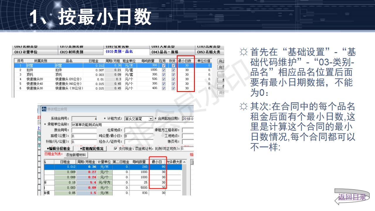 問(wèn)題14--租金算法