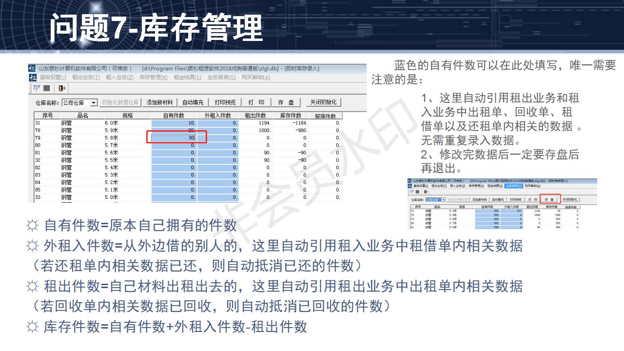 問(wèn)題7--庫(kù)存管理