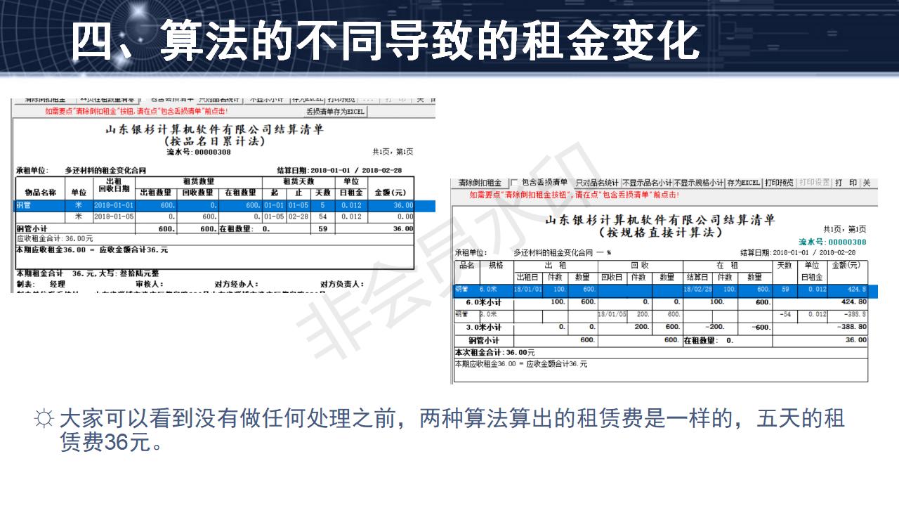 問(wèn)題14--租金算法