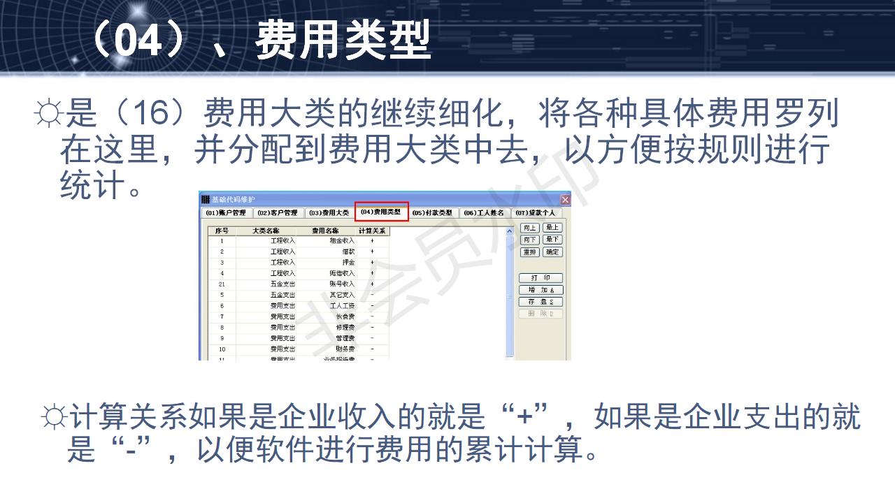 費(fèi)用管理軟件功能