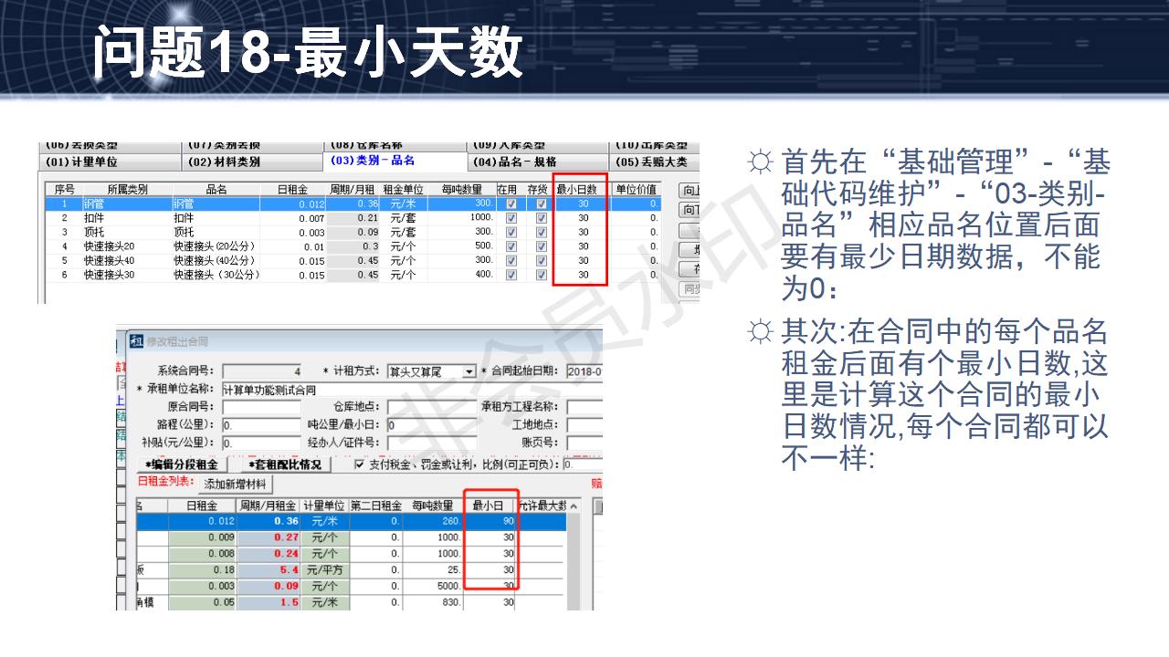 問題18--最小天數(shù)