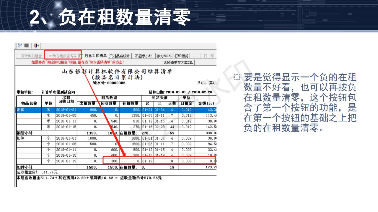 問(wèn)題14--租金算法