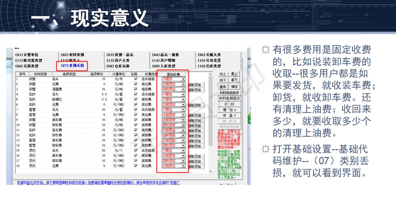 問題3--有規(guī)律的固定收費(fèi)模式