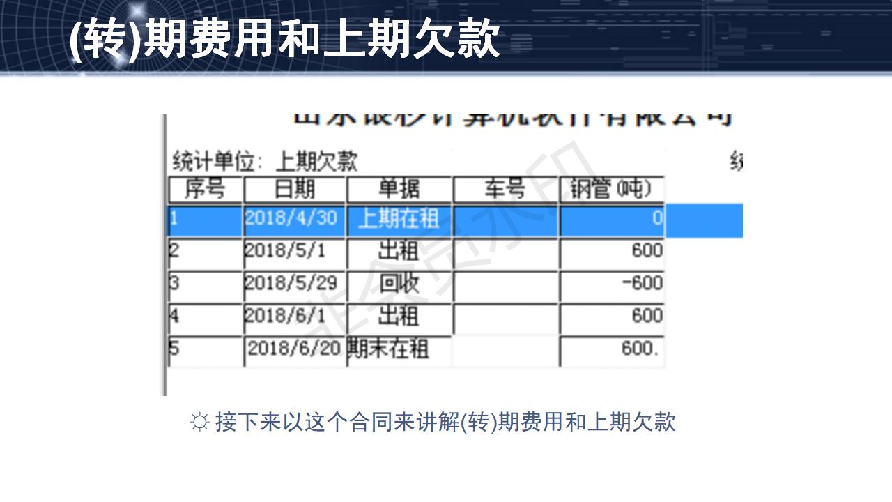 問題20--(轉)期費用、上期欠款和永久欠款